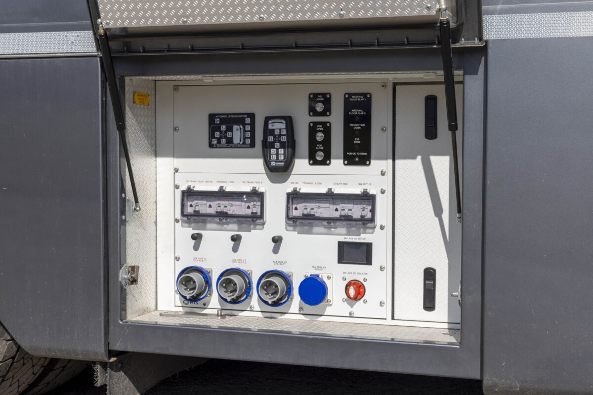 External Interconnection