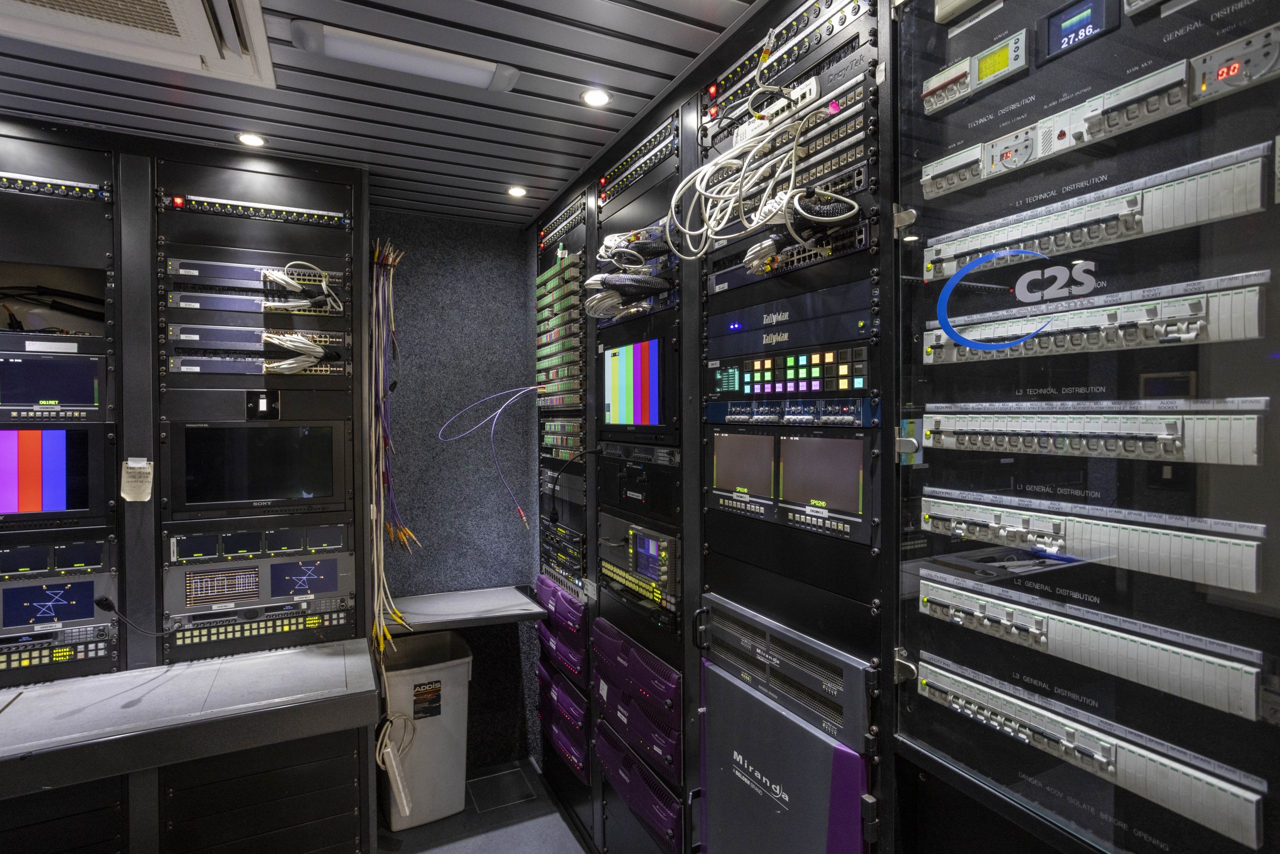 Miranda Digital Glue